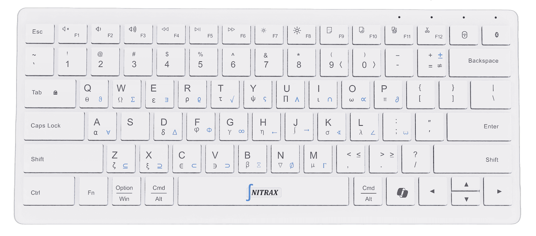 Nitrax Mathematical Keyboard layout