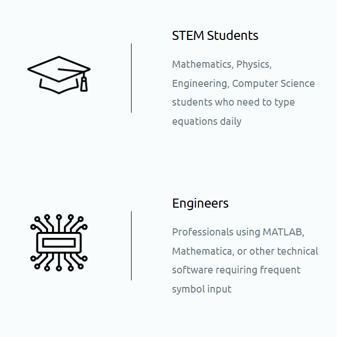 Mathematics, Physics, Engineering, Computer Science students who need to type equations daily